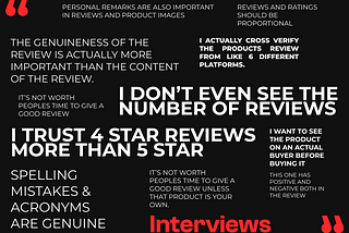 Perception and Trust on Online Reviews