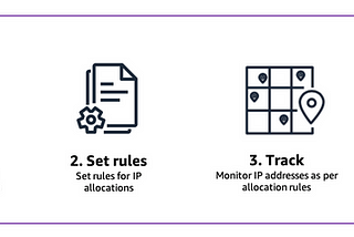AWS VCP IP Address Manager (IPAM)