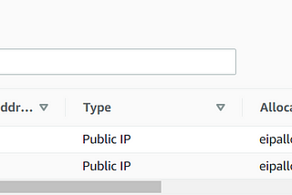 IAAC- Cross-referencing attributes