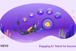Hiring A+ Players: How to Engage Talent