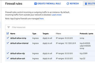 Setting up a Bitcoin Node on GCP with Terraform