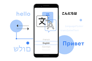 Huawei Ml Kit Text Translation