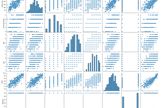 Data Analysis with Linear Models