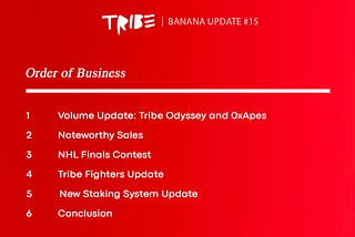 Banana Update #15