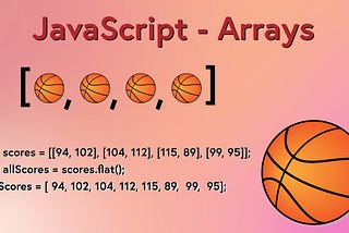 JavaScript Arrays — An Overview with examples