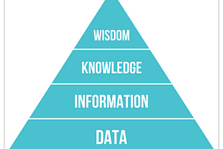 Exploring Agent-Based LLM Systems