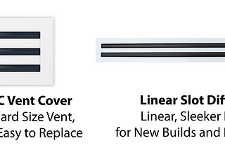 Difference between a Standard Air Vent Cover and a Linear Slot Diffuser https://texasbuildmart.com