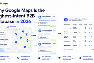 Why Google Maps Is the Highest-Intent B2B Database in 2026