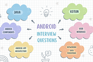 Android Interview Questions: 2024 Part-I