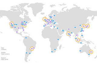 AWS DDoS Mitigation