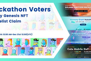 Hackathon Voters — Soapy Genesis NFT Whitelist Claim