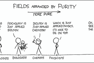 https://imgs.xkcd.com/comics/purity.png