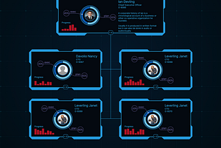 Old: Introducing a v2 - version of org-chart lib