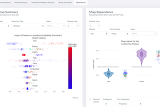 A Powerful No Code Forecasting Tool That Will Change Your Life