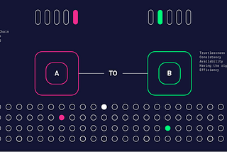 Enhance your Dapp abilities with Moonbeam feature: XCM.