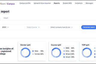 How I designed my first data visualization project: UX case study