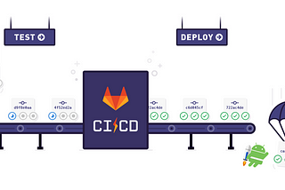 Guide to Setup Gitlab CI/CD for Android
