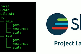Scala sbt Project Directory Structure