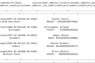 Using Python Faker library to generate dummy data