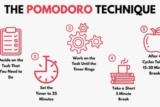 Project 1: Eat that Frog with a Pomodoro
The Pomodoro Technique is a time management method…