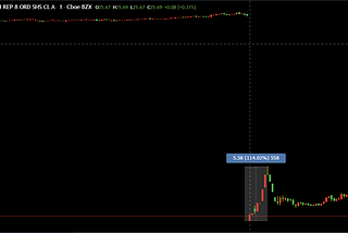 Luckin not so lucky eh! But I see opportunity