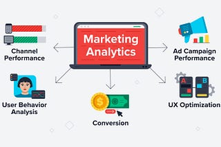 Demystifying Marketing Analytics