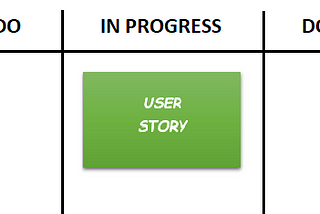 User Stories 1.0