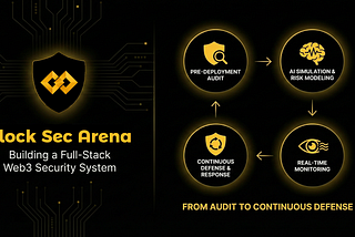 Block Sec Arena: Building a Security System for Web3, Not Just Audits