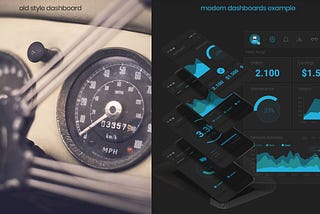 The Dashboard: An Important Screen or Just a Buzzword?