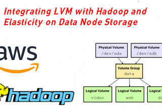 Integrating LVM with Hadoop and providing Elasticity to Datanode Storage :