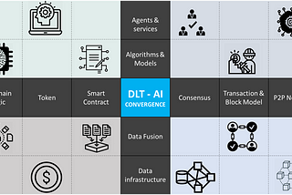 Exponential Technologies Convergence: Can AI help Shaping a New Breed of DLTs?