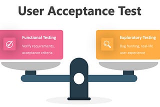 User Acceptance Testing (UAT): The Guide for End-user and Business Analyst