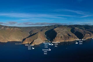 Shipwrecks of St Helena Island