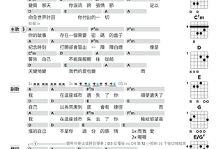 在這座城市遺失了你 - 告五人