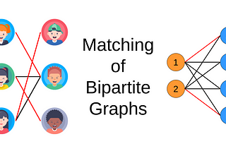 Matching of Bipartite Graphs using NetworkX