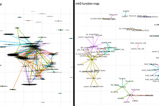 Meta Machine Learning aggregator  packages in R: Round II