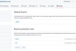 Screenshot showing the Branch Protection Rules overview page for cloudwithchris.com. It contains a Branch Protection Rule for the main branch and the dev branch