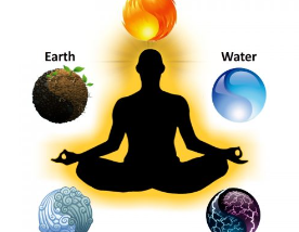 Unveiling the Mystical Essence of Pancha Bhuta: The Five Elements of Life