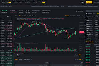 How I Made $3,599 Just Trading in Crypto in Only a Month (All Profit)