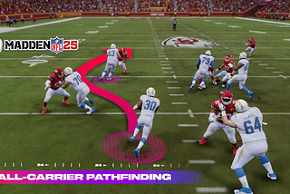 Madden NFL 25: Strategies to Earn Coins Quickly in Ultimate Team