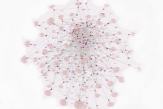 Rippling Hope for Alternative Futures: An invitation into a shared conversation about mapping…