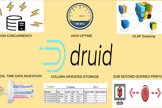 How Apache Druid becomes a game changer in Big Data Pipelines?