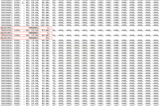 Wrangle comma-separated files with intercalated headers and varied column counts—with pandas and…