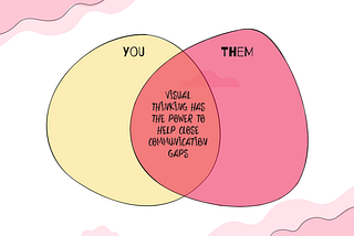 Two overlapping circles with “you” and “them” written on them