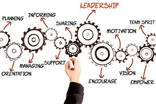 How To Effortlessly Demonstrate Your Leadership Skills