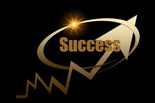 Manifesting a brand that works
