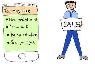Recommender System and Sales