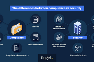 The Differences between Compliance vs. Security