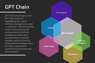 Access before GPT Chain Testnet
