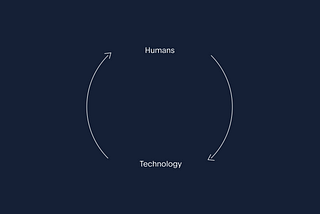 Integrating the Digital with the Human — The Only Way to Thrive in the Future